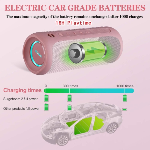 Outdoor Portable Bluetooth Speaker, Wireless IPX7 Waterproof Speaker, 25W Loud Sound, Speaker with Lights, Bassboom Technology, TWS Pairing, 16H
