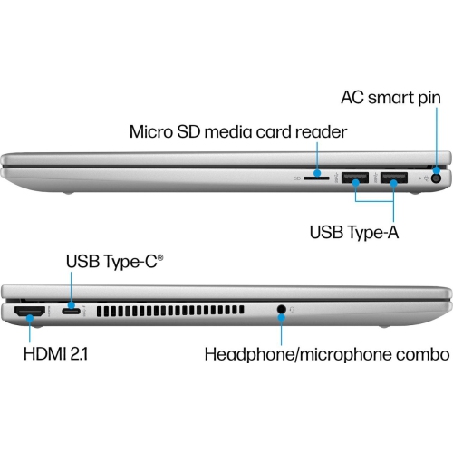 HP Envy 2-in-1 14