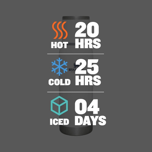 NEW 2024 Stanley Adventure to Go Insulated Travel Tumbler – 25oz - Leak-Resistant Stainless Steel Insulated Bottle with Insulated Cup Lid and