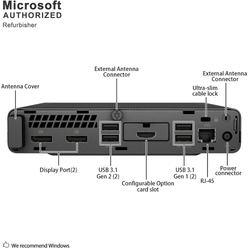 HP EliteDesk 800 G5 Tiny Desktop - Intel Core i5-9500T, 16GB Memory, 256GB SSD, Win 10 by HP - Refurbished condition - Image 2