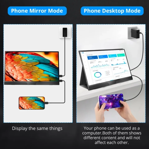 UPERFECT 15.6" 1920x1080 Portable Monitor IPS Screen Gaming Monitor For Laptop PS Xbox