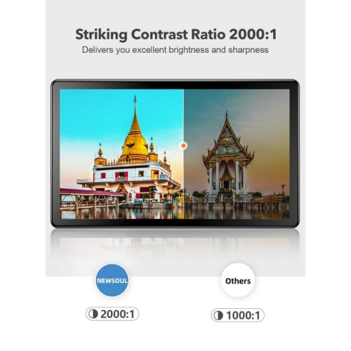 Portable Comouter Monitor Touchscreen W/ HDMI VGA DVI Industrial Input , 15.6" HDR 1080P IPS Display for Pi TV Box PS4 Laptop Mac Industrial Medical