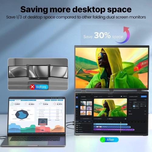 UPERFECT 18.5" Delta Dual Portable Monitor - 100Hz 1080P HDR 360° Folding Screen Extender | Stand & VESA Mount | Plug & Play No Driver for