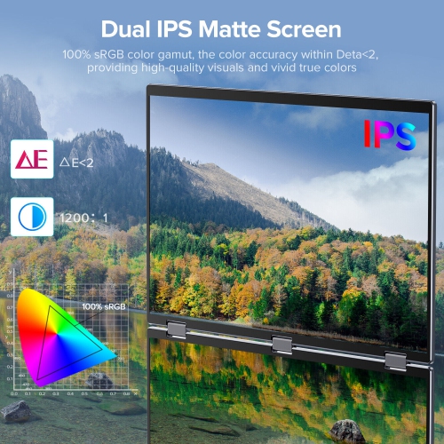 UPERFECT 18.5" Delta Dual Portable Monitor - 100Hz 1080P HDR 360° Folding Screen Extender | Stand & VESA Mount | Plug & Play No Driver for