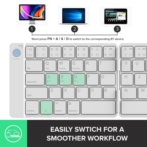 Portable Keyboard and Mouse Combo Wireless, Ultra-Thin Foldable Keyboard, Sliding Mouse and Protective Case, for Tablet, Smartphone, Laptop, White