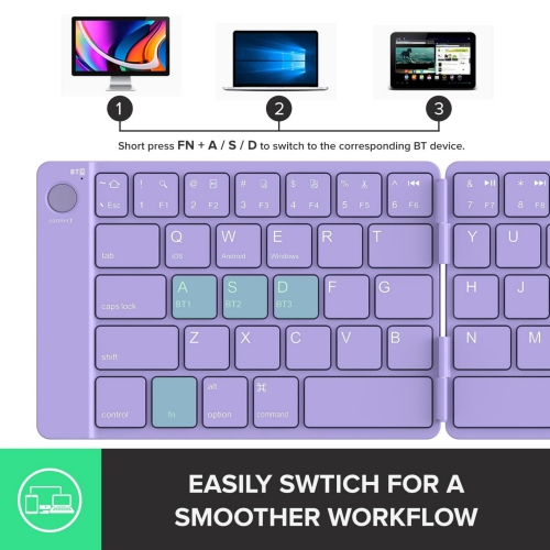 Portable Keyboard and Mouse Combo Wireless, Ultra-Thin Foldable Keyboard, Sliding Mouse and Protective Case, for Tablet, Smartphone, Laptop, Purple