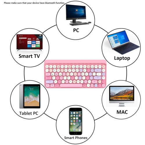 Portable Bluetooth Colorful Computer Keyboards, Wireless Mini Compact Retro Typewriter Flexible 84 Keys Design Keyboard, Pink-Colorful