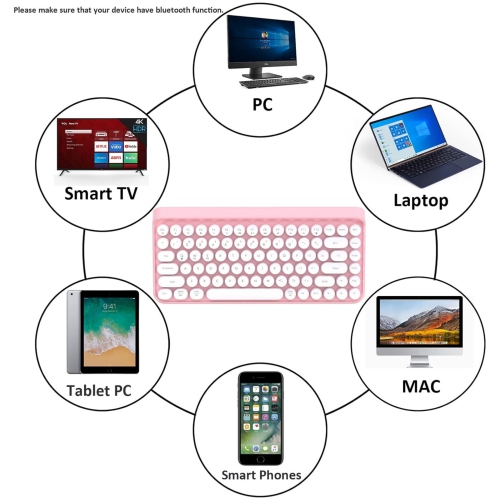 Portable Bluetooth Colorful Computer Keyboards, Wireless Mini Compact Retro Typewriter Flexible 84 Keys Design Keyboard, Pink White