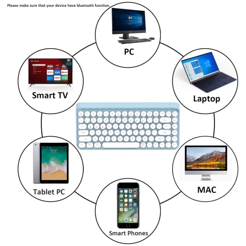 Portable Bluetooth Colorful Computer Keyboards, Wireless Mini Compact Retro Typewriter Flexible 84 Keys Design Keyboard, Blue White