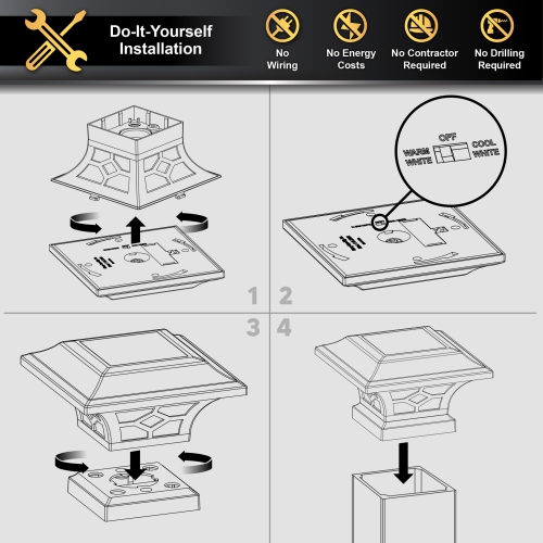 Classy Caps Kingston Black Dual Lighted Solar Post Cap SLZ332B