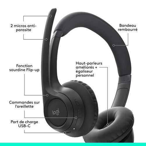 Logitech Zone 300 Bluetooth Wireless Headset with Noise Cancelling Microphone - Graphite
