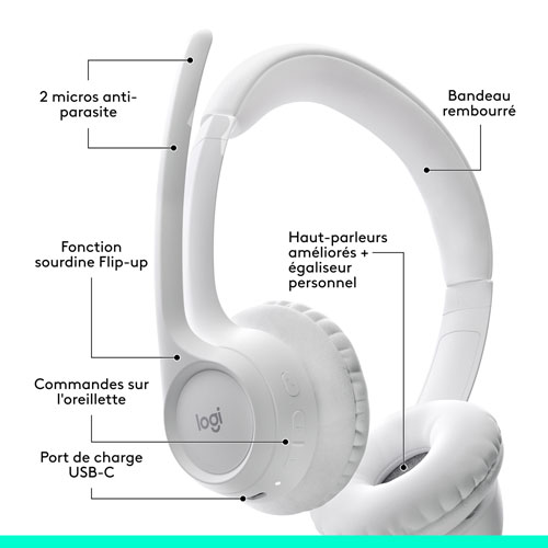 Casque d'écoute sans fil Bluetooth Zone 300 avec microphone à suppression du bruit de Logitech - Blanc cassé