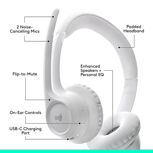 Casque d'écoute sans fil Bluetooth Zone 300 avec microphone à suppression du bruit de Logitech - Blanc cassé