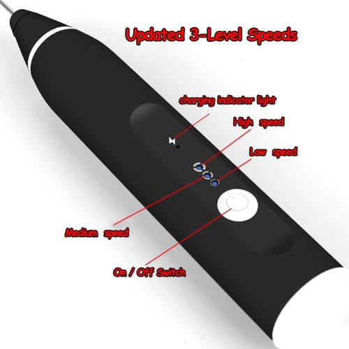 USB Rechargeable Milk Frother Handheld Multi-functional Electric Foam Maker with 2 Stainless Whisks,Mini 3-Speed Adjustable Mini Milk Foamer for