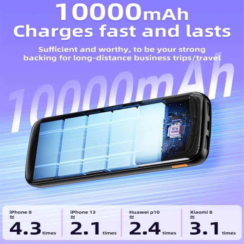 Chargeur portable portatif USB double à écran numérique 10000 mAh T-D08 de TRANYOO