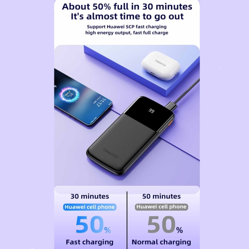 Chargeur portable portatif USB double à écran numérique 10000 mAh T-D08 de TRANYOO