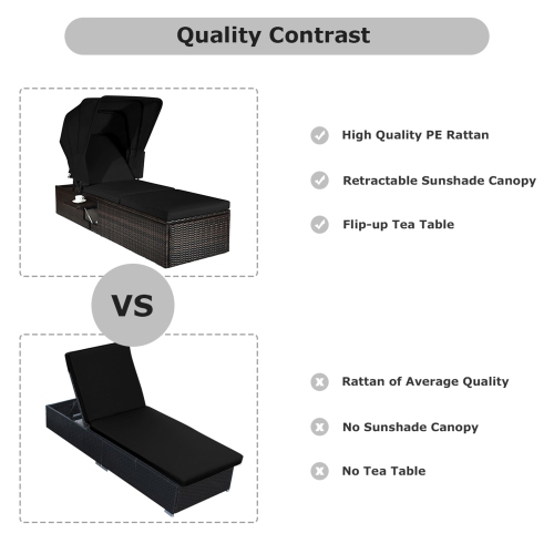 Gymax Rattan Patio Chaise Lounge Chair W/ Adjustable Canopy Black Cushion