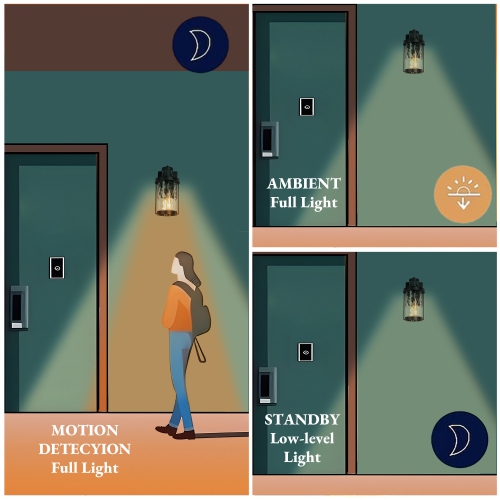 Lanterne murale d'extérieur moderne, noir, 1 lumière, détecteur de mouvement, abat-jour en verre ondulé