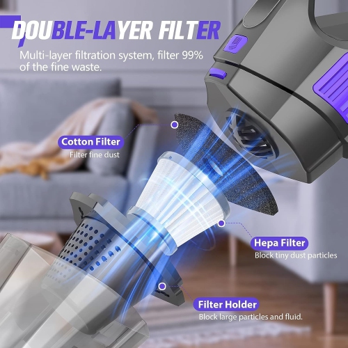 Cordless Handheld Vacuum Cleaner with Large Battery, Powerful Suction - For Car, Pet Hair, Office and Home Cleaning