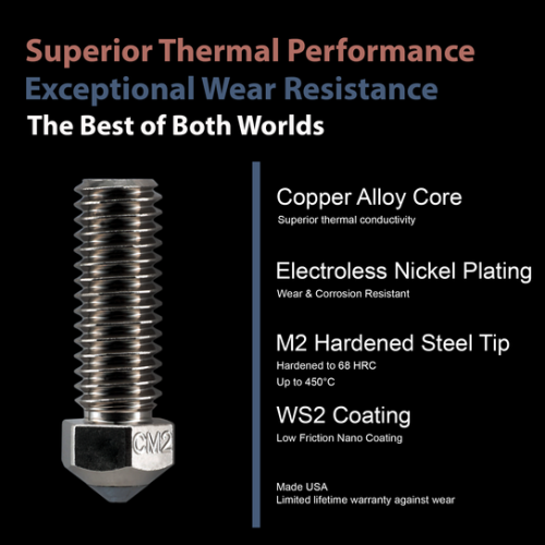 Buse Micro Swiss CM2™ - haut débit 1,75 mm - 0,4 mm