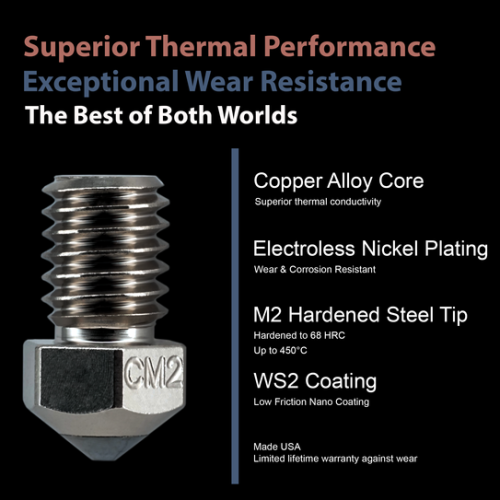 Micro Swiss CM2™ Nozzle - RepRap - 0.4mm