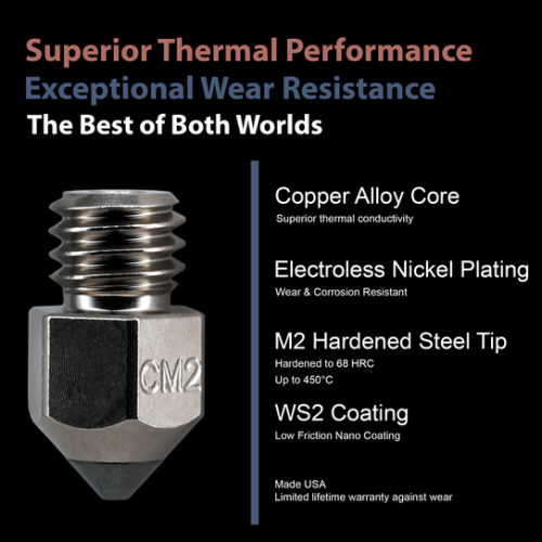 Buse Micro Swiss CM2™ - MK8 - 0,6&nbsp;mm