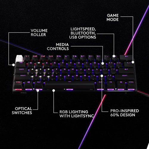 Logitech PRO X 60 LIGHTSPEED Wireless Backlit Mechanical GX Optical Tactile Gaming Keyboard