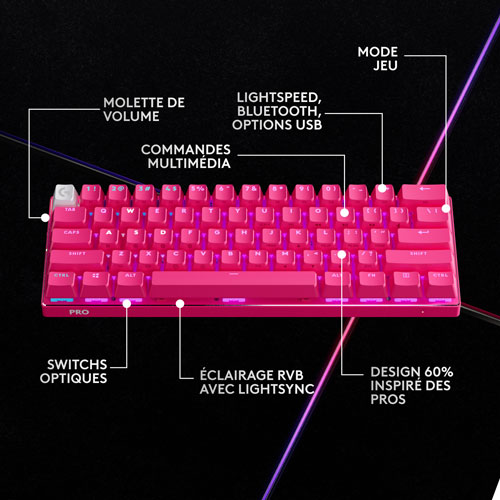 Logitech PRO X 60 LIGHTSPEED Wireless Backlit Mechanical GX Optical Linear Gaming Keyboard - Magenta - En