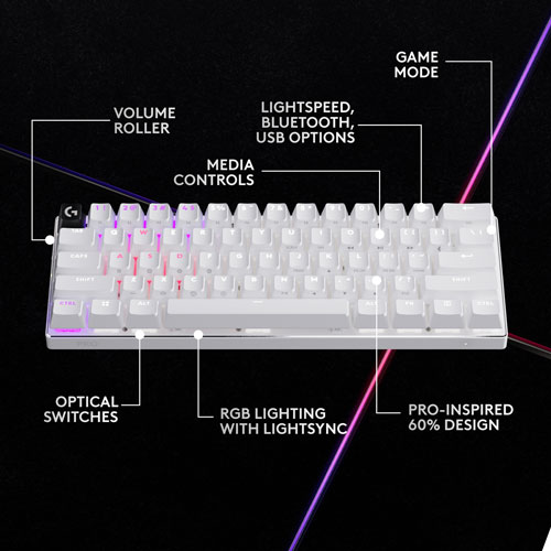 Clavier de jeu sans fil rétroéclairé à touches linéaires optiques GX PRO X 60 LIGHTSPEED de Logitech - Blanc - Anglais
