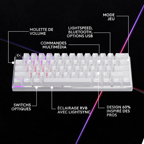Clavier de jeu sans fil rétroéclairé à touches linéaires optiques GX PRO X 60 LIGHTSPEED de Logitech - Blanc - Anglais