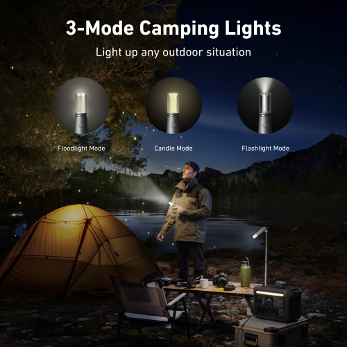 Anker SOLIX C800X Portable Power Station--768Wh | 1200W