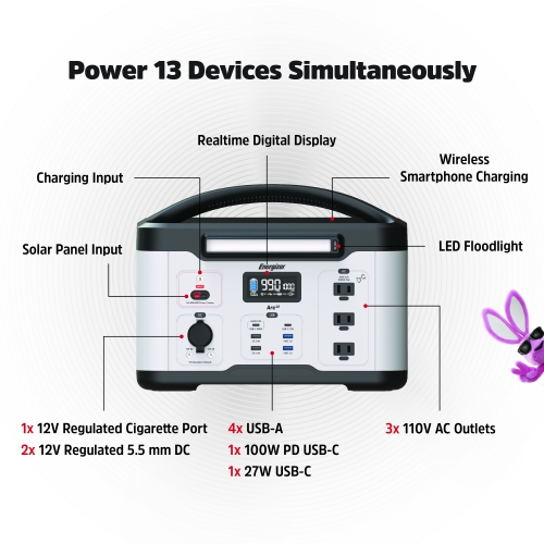 Energizer Arc12 1000-Watt Portable Power Station 1166Wh Lithium-ion Battery