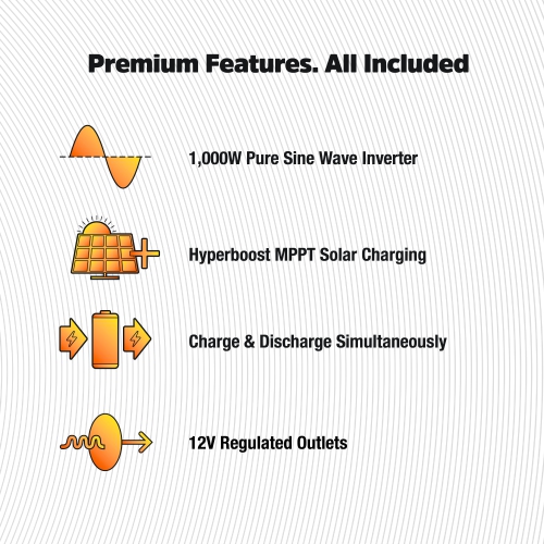Energizer Arc12 1000-Watt Portable Power Station 1166Wh Lithium-ion Battery
