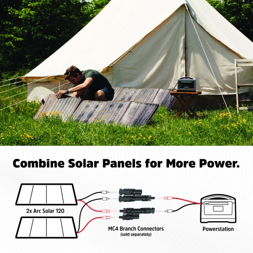 Panneau solaire portatif pliable de 120 W d'Energizer