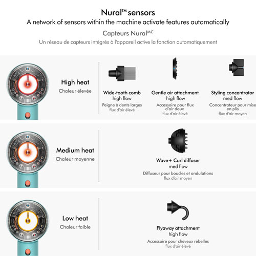 Dyson Supersonic Nural Hair Dryer with Intelligent Sensor Technology - Ceramic Patina/Topaz