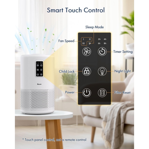 Air Purifiers for Home Large Room with Night Light up to 1076ft², VEWIOR H13 True HEPA Air Cleaner with Fragrance Sponge, Sleep Mode, Timer, Speed,