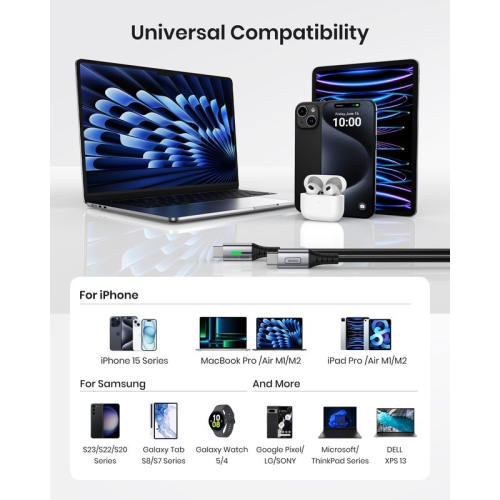 Câble USB-C INIU, câble de chargement rapide USB-C vers C 100 W, câble de chargement tressé de type C pour iPhone 15 Pro Max Samsung Galaxy S21