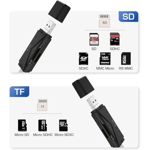 SD Card Reader [USB2.0 / Type C/Micro USB / 3-in-1] Card Reader OTG USB SD USB Type C Memory Card Reader - Compatible with Micro SD, Micro SDHC Card,
