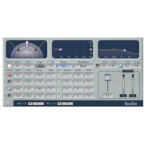 Waves Doubler - Téléchargement numérique