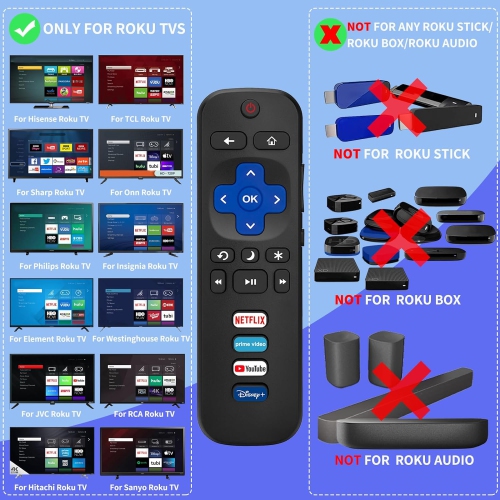 Universal Replacement Remote for TCL Roku TV: Compatible with Hisense, Insignia, Sharp, RCA, Sanyo, Westinghouse Roku TVs, Featuring Netflix,