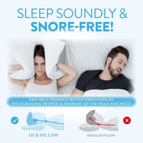 Oreiller en mousse à mémoire, oreiller cervical de soutien pour les côtés, le dos et le dos. Soulagement des douleurs aux épaules, au dos,