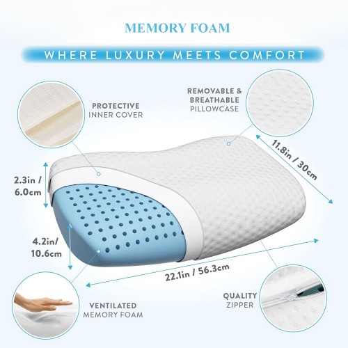 Oreiller en mousse à mémoire, oreiller cervical de soutien pour les côtés, le dos et le dos. Soulagement des douleurs aux épaules, au dos,