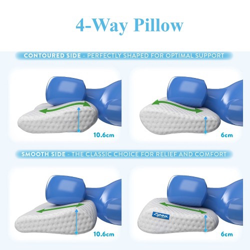 Oreiller en mousse à mémoire, oreiller cervical de soutien pour les côtés, le dos et le dos. Soulagement des douleurs aux épaules, au dos,