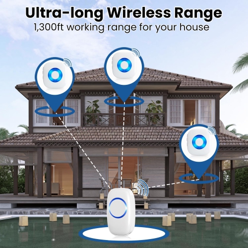 Wireless Doorbell Chime Kits with 1 Transmitter+1 Receiver, Operating at 1300-ft Range 58 Ringtones 5 Volume Levels & LED Flash, Door Bell for Home