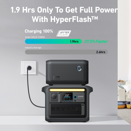 Anker SOLIX BP1000X Expansion Battery for C1000X Portable Power Station, LiFePO4, 1056Wh