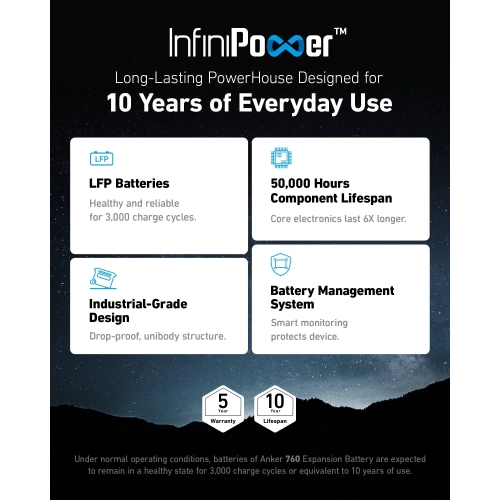 Anker SOLIX BP2600 Expansion Battery