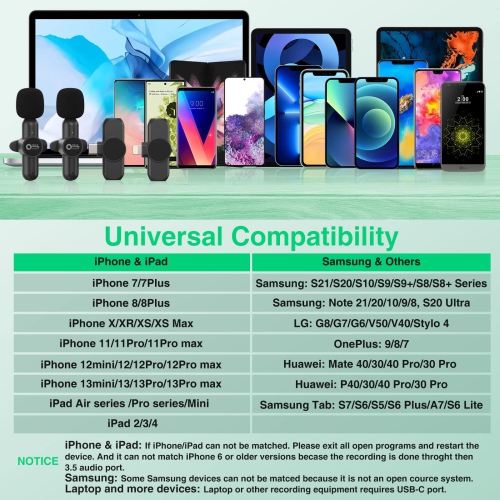 Wireless Lavalier Microphone for iPhone/ipad/Android,Lapel Clip on Microphone Plug-Play Auto-Sync for Facebook,YouTube,Video/Vlog Recording,Live