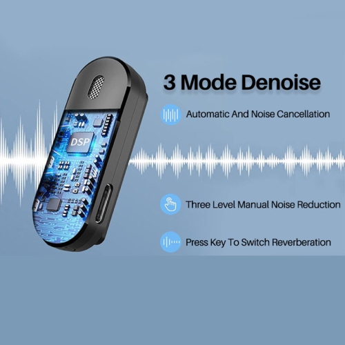 Dual Wireless Lavalier Microphone with DSP Noise Reduction, 3 Noise Cancel Modes, 40H Battery, Auto Pairing, 360° Mic, USB-C/Lightning, for iPhone