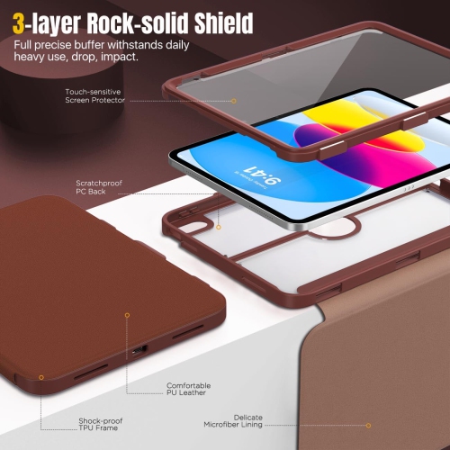 iPad – Étui de 10th génération avec porte-crayon, 10,9 po, protecteur d’écran intégré, arrière transparent, support de visionnement à angles