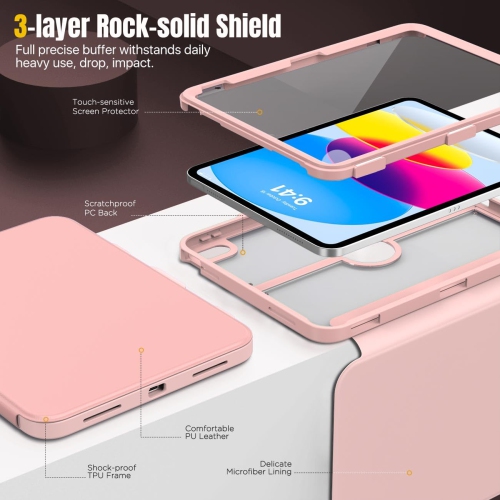 iPad – Étui de 10th génération avec porte-crayon, 10,9 po, protecteur d’écran intégré, arrière transparent, support de visionnement à angles